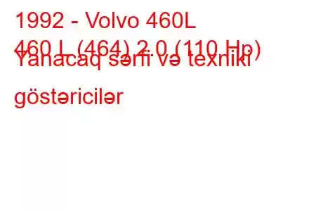 1992 - Volvo 460L
460 L (464) 2.0 (110 Hp) Yanacaq sərfi və texniki göstəricilər