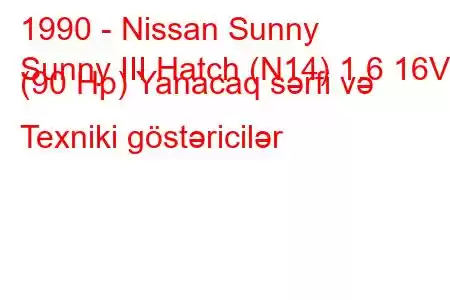 1990 - Nissan Sunny
Sunny III Hatch (N14) 1.6 16V (90 Hp) Yanacaq sərfi və Texniki göstəricilər