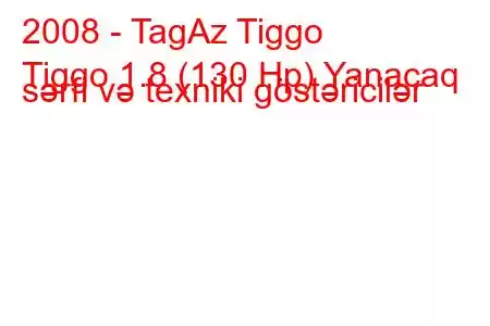 2008 - TagAz Tiggo
Tiggo 1.8 (130 Hp) Yanacaq sərfi və texniki göstəricilər