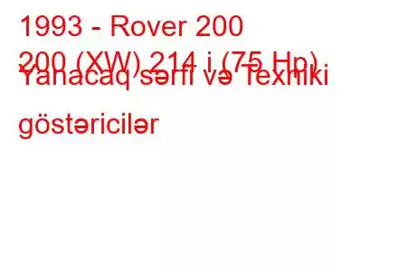 1993 - Rover 200
200 (XW) 214 i (75 Hp) Yanacaq sərfi və Texniki göstəricilər