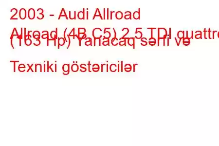 2003 - Audi Allroad
Allroad (4B,C5) 2.5 TDI quattro (163 Hp) Yanacaq sərfi və Texniki göstəricilər