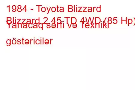 1984 - Toyota Blizzard
Blizzard 2.45 TD 4WD (85 Hp) Yanacaq sərfi və Texniki göstəricilər