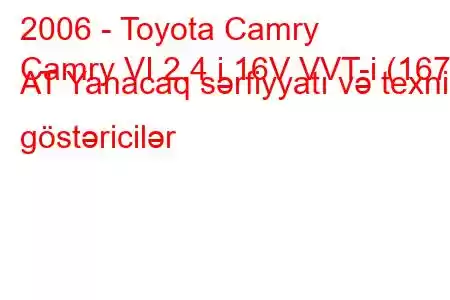 2006 - Toyota Camry
Camry VI 2.4 i 16V VVT-i (167) AT Yanacaq sərfiyyatı və texniki göstəricilər