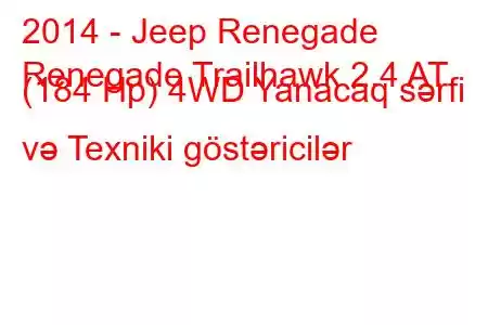 2014 - Jeep Renegade
Renegade Trailhawk 2.4 AT (184 Hp) 4WD Yanacaq sərfi və Texniki göstəricilər