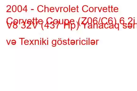 2004 - Chevrolet Corvette
Corvette Coupe (Z06/C6) 6.2i V8 32V (437 Hp) Yanacaq sərfi və Texniki göstəricilər