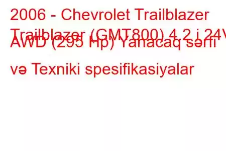 2006 - Chevrolet Trailblazer
Trailblazer (GMT800) 4.2 i 24V AWD (295 Hp) Yanacaq sərfi və Texniki spesifikasiyalar