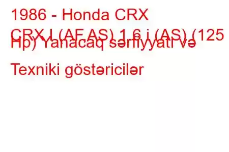 1986 - Honda CRX
CRX I (AF,AS) 1.6 i (AS) (125 Hp) Yanacaq sərfiyyatı və Texniki göstəricilər