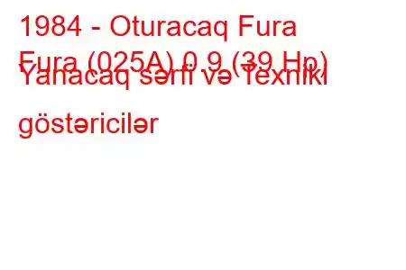 1984 - Oturacaq Fura
Fura (025A) 0.9 (39 Hp) Yanacaq sərfi və Texniki göstəricilər