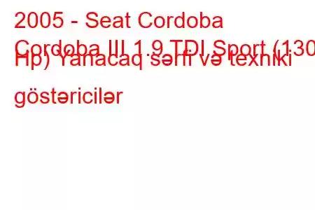 2005 - Seat Cordoba
Cordoba III 1.9 TDI Sport (130 Hp) Yanacaq sərfi və texniki göstəricilər