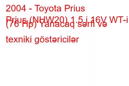 2004 - Toyota Prius
Prius (NHW20) 1.5 i 16V WT-i (76 Hp) Yanacaq sərfi və texniki göstəricilər