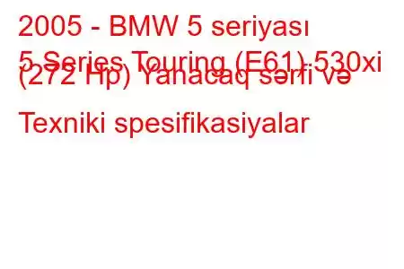 2005 - BMW 5 seriyası
5 Series Touring (E61) 530xi (272 Hp) Yanacaq sərfi və Texniki spesifikasiyalar