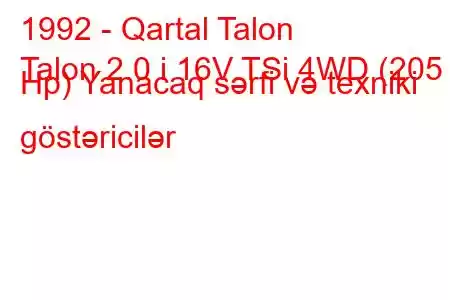 1992 - Qartal Talon
Talon 2.0 i 16V TSi 4WD (205 Hp) Yanacaq sərfi və texniki göstəricilər