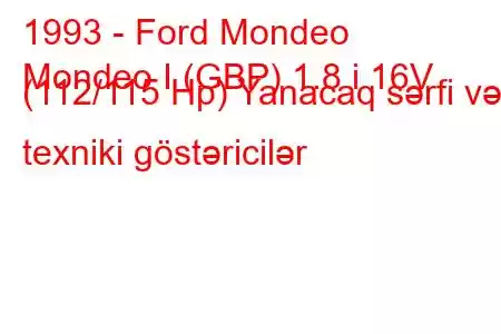 1993 - Ford Mondeo
Mondeo I (GBP) 1.8 i 16V (112/115 Hp) Yanacaq sərfi və texniki göstəricilər