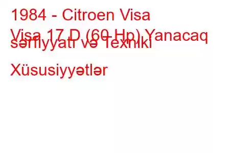 1984 - Citroen Visa
Visa 17 D (60 Hp) Yanacaq sərfiyyatı və Texniki Xüsusiyyətlər