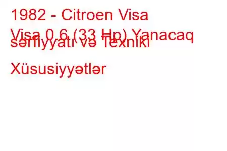 1982 - Citroen Visa
Visa 0.6 (33 Hp) Yanacaq sərfiyyatı və Texniki Xüsusiyyətlər