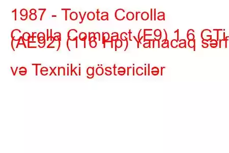 1987 - Toyota Corolla
Corolla Compact (E9) 1.6 GTi (AE92) (116 Hp) Yanacaq sərfi və Texniki göstəricilər