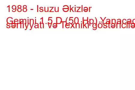 1988 - Isuzu Əkizlər
Gemini 1.5 D (50 Hp) Yanacaq sərfiyyatı və Texniki göstəricilər