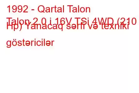 1992 - Qartal Talon
Talon 2.0 i 16V TSi 4WD (210 Hp) Yanacaq sərfi və texniki göstəricilər