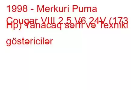 1998 - Merkuri Puma
Cougar VIII 2.5 V6 24V (173 Hp) Yanacaq sərfi və Texniki göstəricilər