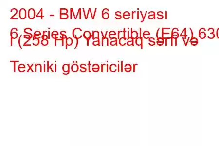 2004 - BMW 6 seriyası
6 Series Convertible (E64) 630 i (258 Hp) Yanacaq sərfi və Texniki göstəricilər