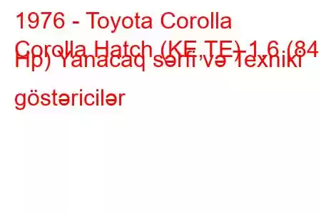 1976 - Toyota Corolla
Corolla Hatch (KE,TE) 1.6 (84 Hp) Yanacaq sərfi və Texniki göstəricilər