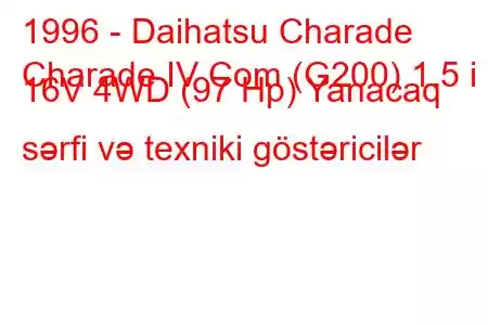 1996 - Daihatsu Charade
Charade IV Com (G200) 1.5 i 16V 4WD (97 Hp) Yanacaq sərfi və texniki göstəricilər