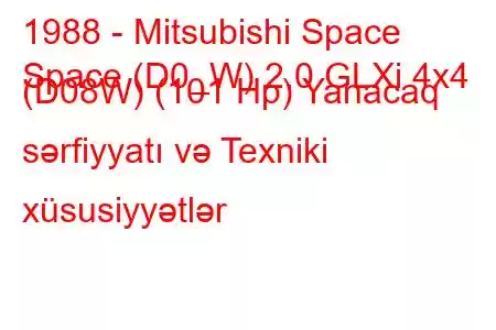 1988 - Mitsubishi Space
Space (D0_W) 2.0 GLXi 4x4 (D08W) (101 Hp) Yanacaq sərfiyyatı və Texniki xüsusiyyətlər