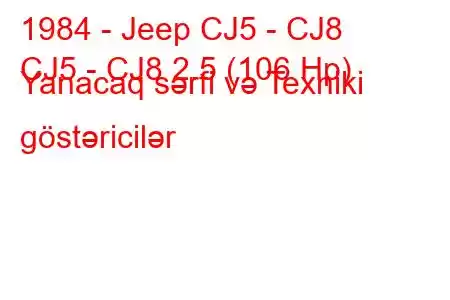 1984 - Jeep CJ5 - CJ8
CJ5 - CJ8 2.5 (106 Hp) Yanacaq sərfi və Texniki göstəricilər