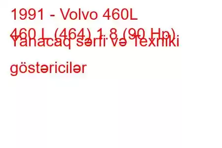 1991 - Volvo 460L
460 L (464) 1.8 (90 Hp) Yanacaq sərfi və Texniki göstəricilər