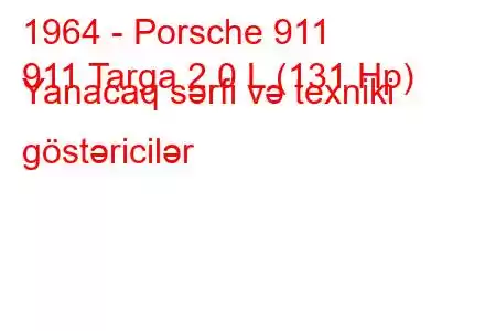 1964 - Porsche 911
911 Targa 2.0 L (131 Hp) Yanacaq sərfi və texniki göstəricilər