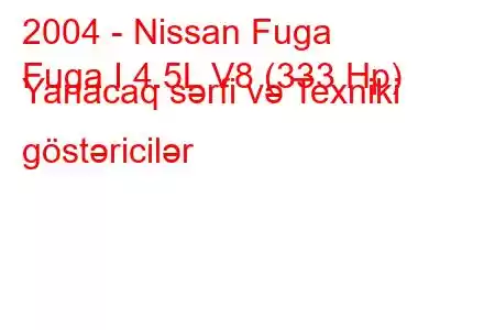 2004 - Nissan Fuga
Fuga I 4.5L V8 (333 Hp) Yanacaq sərfi və Texniki göstəricilər