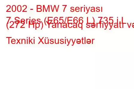 2002 - BMW 7 seriyası
7 Series (E65/E66 L) 735 i L (272 Hp) Yanacaq sərfiyyatı və Texniki Xüsusiyyətlər