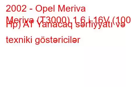 2002 - Opel Meriva
Meriva (T3000) 1.6 i 16V (100 Hp) AT Yanacaq sərfiyyatı və texniki göstəricilər