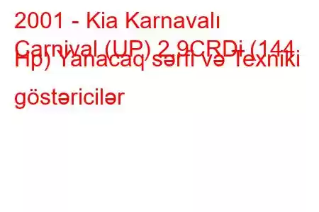 2001 - Kia Karnavalı
Carnival (UP) 2.9CRDi (144 Hp) Yanacaq sərfi və Texniki göstəricilər