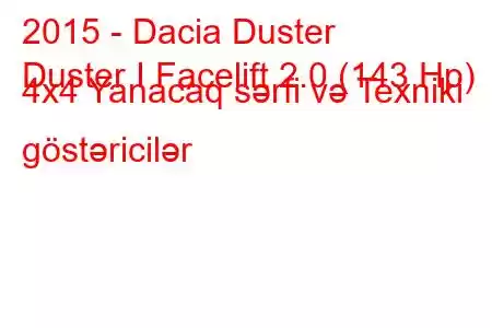 2015 - Dacia Duster
Duster I Facelift 2.0 (143 Hp) 4x4 Yanacaq sərfi və Texniki göstəricilər