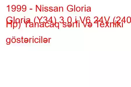 1999 - Nissan Gloria
Gloria (Y34) 3.0 i V6 24V (240 Hp) Yanacaq sərfi və Texniki göstəricilər