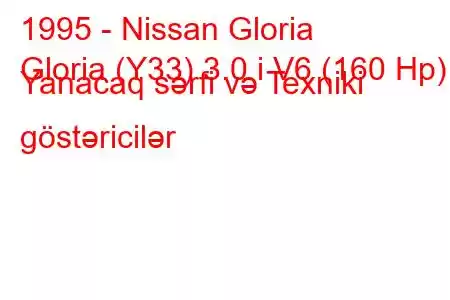 1995 - Nissan Gloria
Gloria (Y33) 3.0 i V6 (160 Hp) Yanacaq sərfi və Texniki göstəricilər