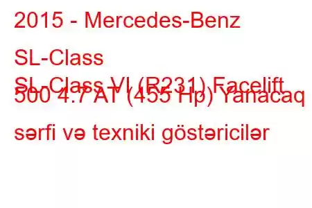 2015 - Mercedes-Benz SL-Class
SL-Class VI (R231) Facelift 500 4.7 AT (455 Hp) Yanacaq sərfi və texniki göstəricilər