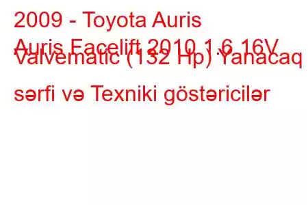 2009 - Toyota Auris
Auris Facelift 2010 1.6 16V Valvematic (132 Hp) Yanacaq sərfi və Texniki göstəricilər