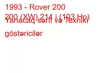 1993 - Rover 200
200 (XW) 214 i (103 Hp) Yanacaq sərfi və Texniki göstəricilər