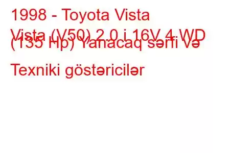 1998 - Toyota Vista
Vista (V50) 2.0 i 16V 4 WD (135 Hp) Yanacaq sərfi və Texniki göstəricilər