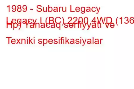 1989 - Subaru Legacy
Legacy I (BC) 2200 4WD (136 Hp) Yanacaq sərfiyyatı və Texniki spesifikasiyalar