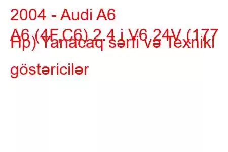 2004 - Audi A6
A6 (4F,C6) 2.4 i V6 24V (177 Hp) Yanacaq sərfi və Texniki göstəricilər