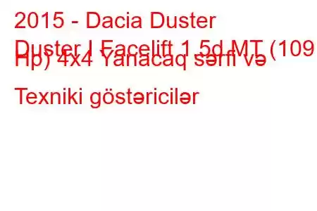 2015 - Dacia Duster
Duster I Facelift 1.5d MT (109 Hp) 4x4 Yanacaq sərfi və Texniki göstəricilər