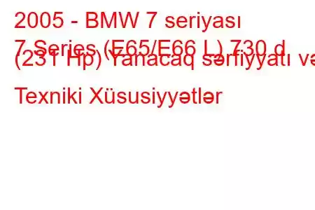 2005 - BMW 7 seriyası
7 Series (E65/E66 L) 730 d (231 Hp) Yanacaq sərfiyyatı və Texniki Xüsusiyyətlər