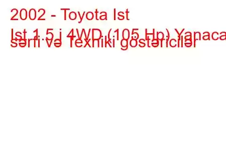 2002 - Toyota Ist
Ist 1.5 i 4WD (105 Hp) Yanacaq sərfi və Texniki göstəricilər