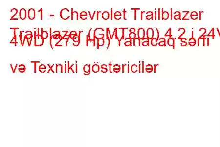 2001 - Chevrolet Trailblazer
Trailblazer (GMT800) 4.2 i 24V 4WD (279 Hp) Yanacaq sərfi və Texniki göstəricilər