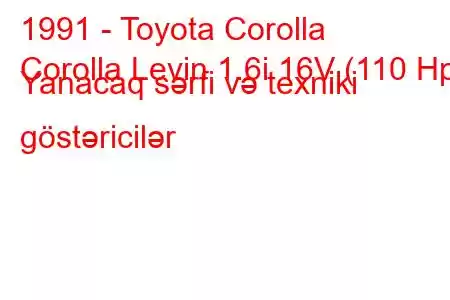 1991 - Toyota Corolla
Corolla Levin 1.6i 16V (110 Hp) Yanacaq sərfi və texniki göstəricilər