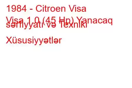 1984 - Citroen Visa
Visa 1.0 (45 Hp) Yanacaq sərfiyyatı və Texniki Xüsusiyyətlər