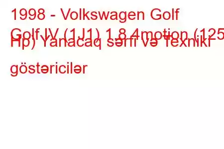 1998 - Volkswagen Golf
Golf IV (1J1) 1.8 4motion (125 Hp) Yanacaq sərfi və Texniki göstəricilər